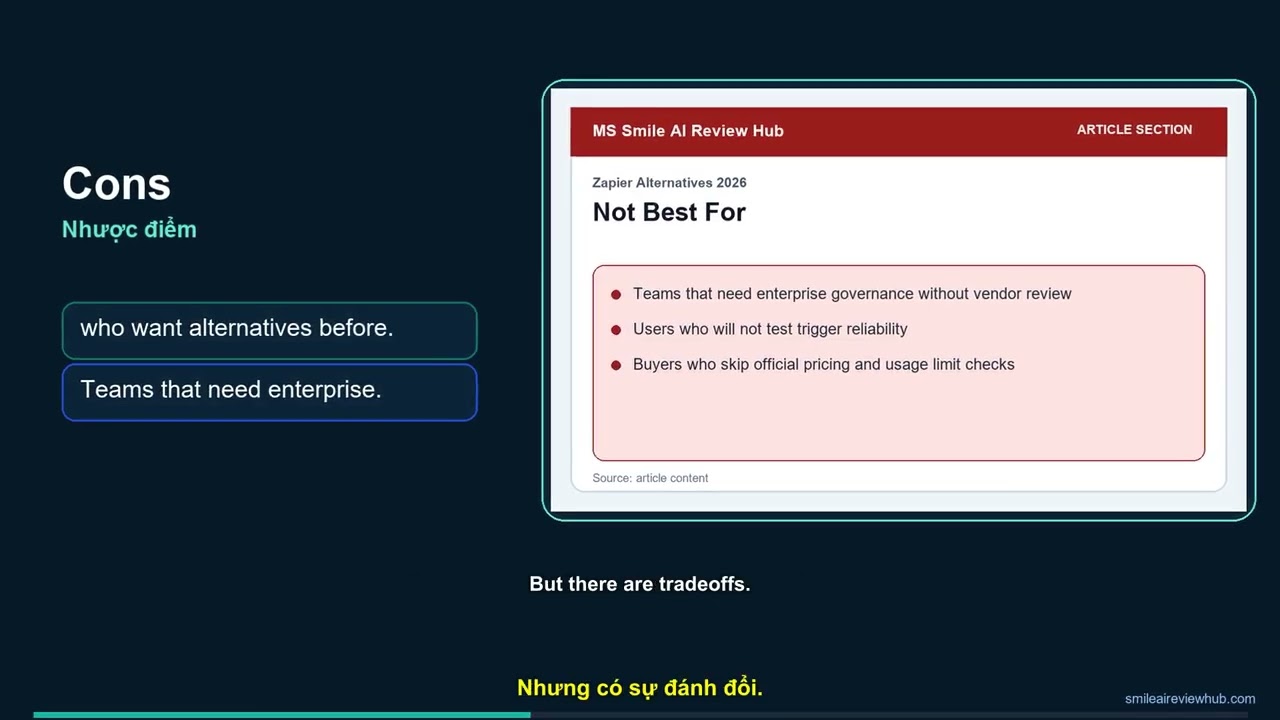 Smile AI Review Hub YouTube review thumbnail