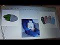 Les 100 indispensables chambre