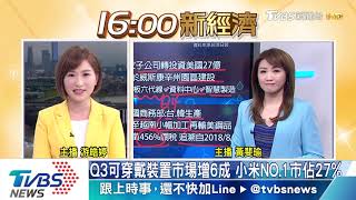 【TVBS新聞精華】20191217 TVBS新經濟