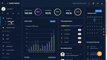 Job Board Dashboard Admin Template Bootstrap 5 with LTR Mini Sidebar Dark Theme