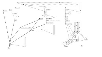 4-step karplus-strong sequencer