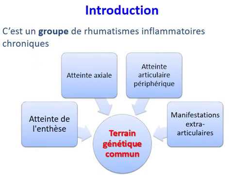 Vidéo: Épigénétique Dans La Pathogenèse De La Polyarthrite Rhumatoïde