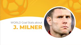 Football James Milner ⚽ Salary & Goals Statistic ⚽ Milner Teams ⚽ All Football Stats