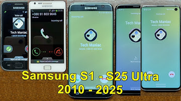 Samsung Galaxy S1 – S25 Ultra Boot Animation, Dialer & Incoming Call Evolution. 2010 - 2025