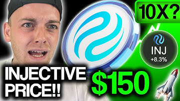 INJ Price Prediciton | INJ Price Analysis | Can Injective 10X?!