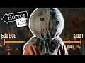 Trick &#39;r Treat: The History of Sam | Horror History