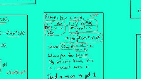 The Cauchy Integral Formula on a circle and applications--part2/4