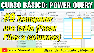 Cómo Transponer una Tabla con Power Query