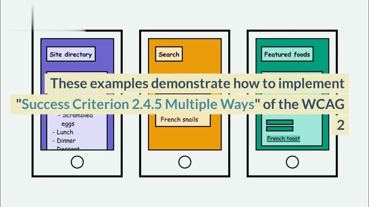 How to implement WCAG 2.1 Success Criterion 2.4.5 Multiple Ways in code ...