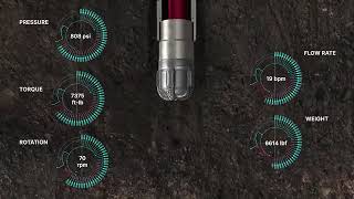 CWD : Casing While Drilling...Abbas Radhi 2026 