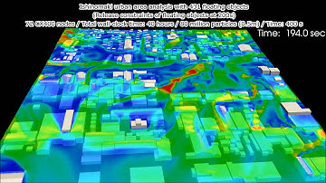 Tsunami run-up analysis with 431 floating objects in Ishinomaki urban area by MPS method