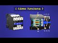 Cmo funciona un contactor bien explicado  partes y funcionamiento