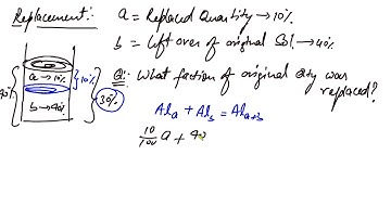 Mixture  Concept 2: Replacement Example