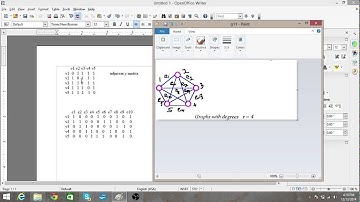 Adjacency matrix and Incidence matrix