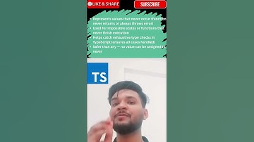 TypeScript never Type Explained in 60 Seconds ⚡ | Advanced TS Interview Trick By Vishal Yadav