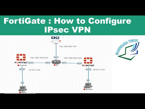 Configure IPSec VPN between FortiGate in Hindi