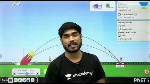 First glimpse of the new initiative by Apuroop Sir #GATE2022 #Apuroop Sir