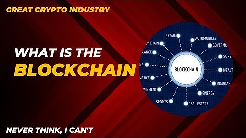 Blockchain Technology Explained: How it Works, Benefits, and Real-World Applications