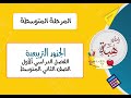 الجذور التربيعيه (٢-١) الصف الثاني المتوسط