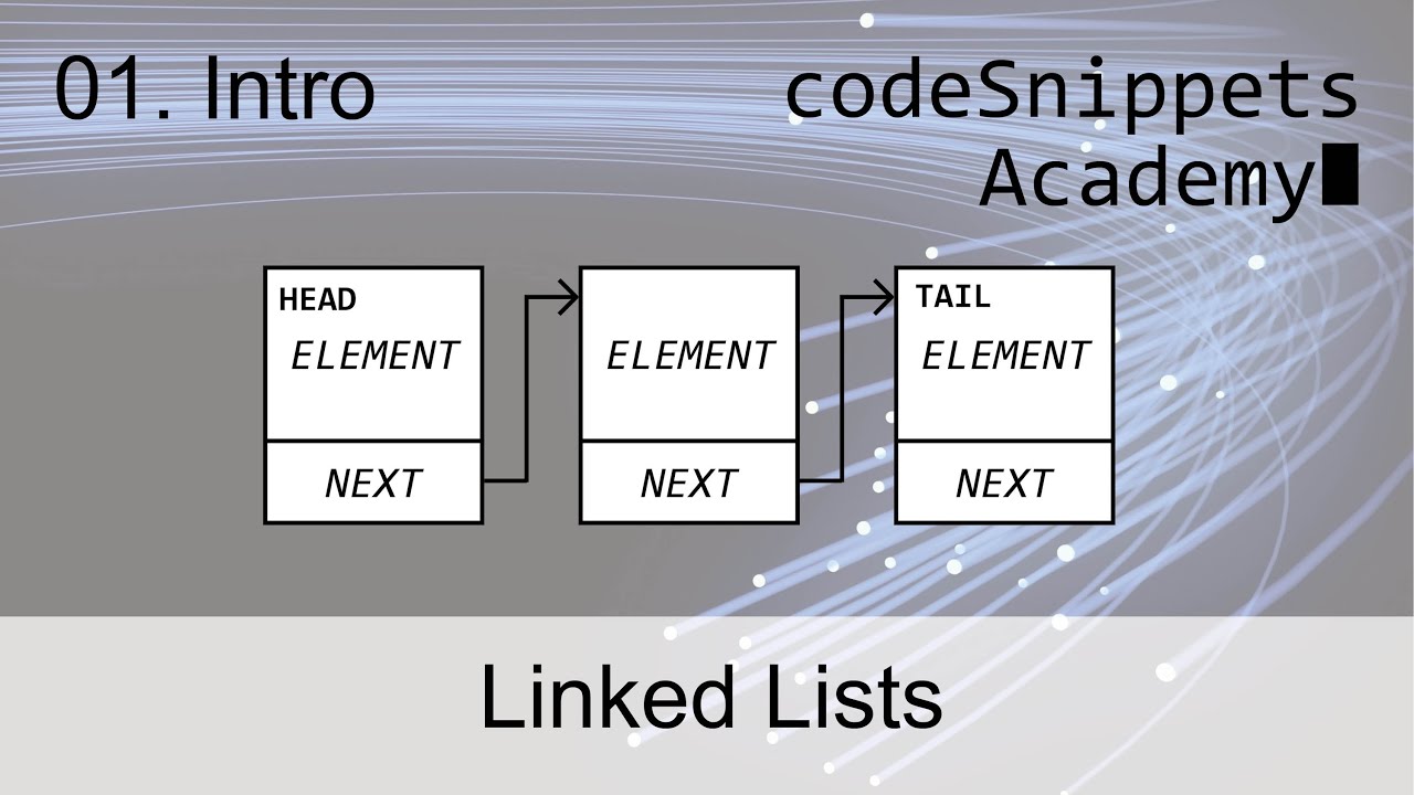 Link list джава. Метод append. LINKEDLIST methods java. Linkedlist java