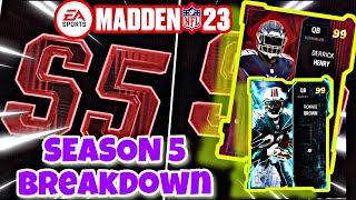 MADDEN 23 SEASON 5 MOLD BREAKERS EVERYTHING YOU NEED TO KNOW NO MONEY SPENT BUDGET BEASTS MUT23