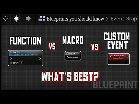 Function, Macro and
