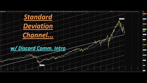 #1 RELIABLE Trading Indicator that ACTUALLY WORKS! -StDevChannel-