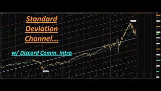 #1 RELIABLE Trading Indicator that ACTUALLY WORKS! -StDevChannel-