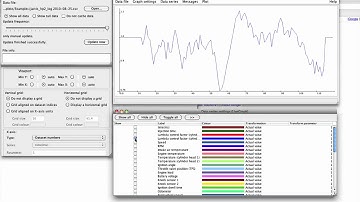 Using Live-Graph to view GS-911 real-time data logs