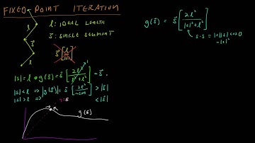 Math for Game Developers - Plant Physics Simulation (Fixed Point Iteration)