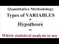 Quantitative Methodology for Dissertations - The Basics