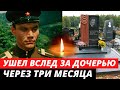 Его нашли только через 8 дней, но было уже поздно | Печальная судьба актера | Афанасий Кочетков