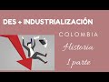 Industria colombiana: Antecedentes, Auge y Caída (Parte I)