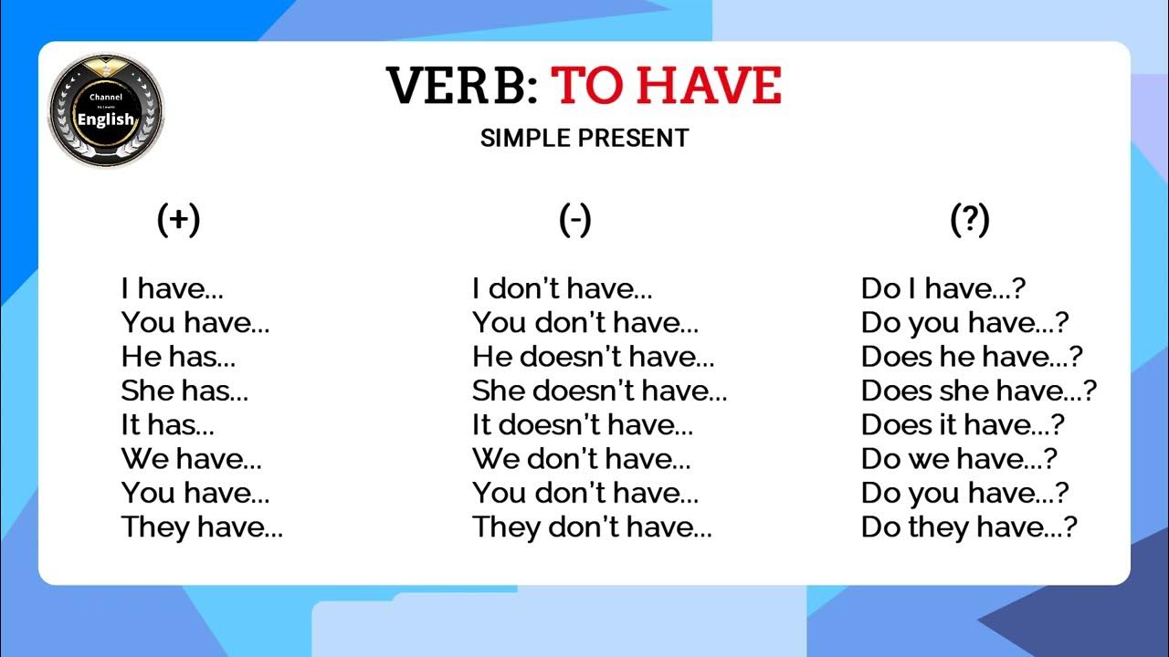 Learn how to conjugate the verb (to) have in Simple Present