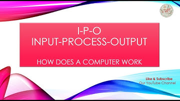 HOW DOES A COMPUTER WORK | IPO CYCLE |  FOR | CLASS 2 | AND |CLASS 3 |Computers