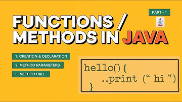 Java Functions/Methods | Learn Method Declaration, Definition & call | User-Defined vs Predefined.