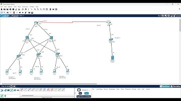 Implementing Inter-VLAN Routing, OSPF, and HSRP on a Multi-Layer Switch and Router"