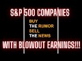 Must Watch! 10 Companies with Over 1,000% Profit Growth Report Earnings Next Week!