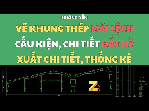 Video hướng dẫn