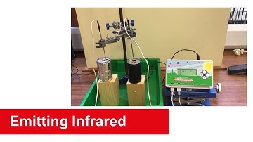 Black and Silver - Emitting Infrared Radiation