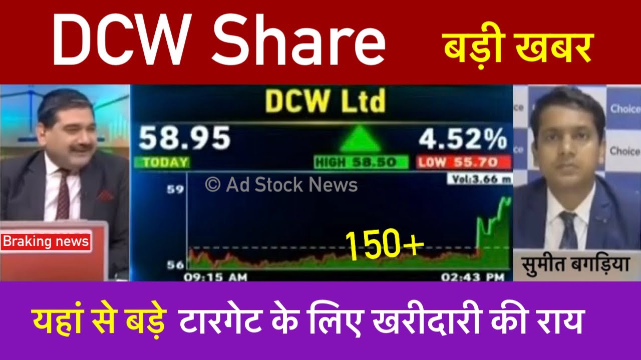 DCW share latest news Dcw share price target Dcw share news today