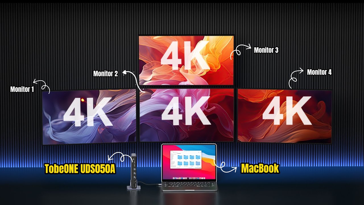 How to Connect 4 Monitors to a MacBook - TobenONE UDS050A Displaylink Docking Station