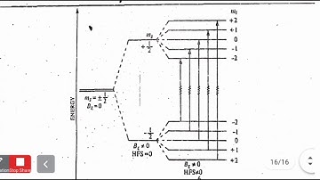 lec 36 spectral method 2