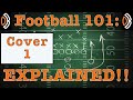 How to play Cover 1 in Football!