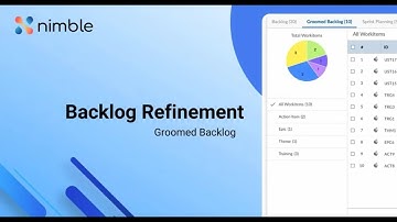 Learn to use Backlog Refinement - Groomed Backlog Stage
