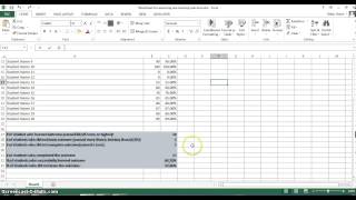 Excel spreadsheet used to measure assessment of learning outcomes