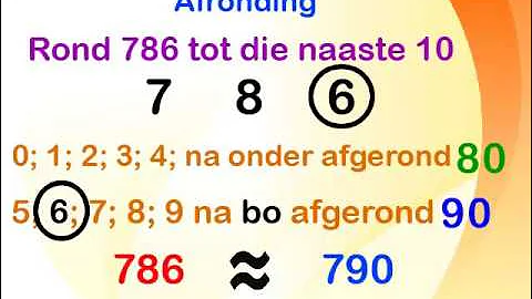 Gr4 KW1 Optel Aftrek Afronding 2 2017 (wiskvaw)