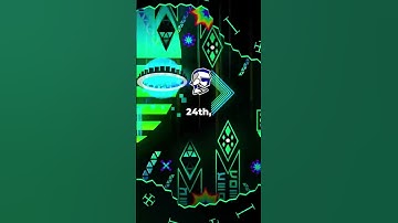 The Worst Fail in Geometry Dash