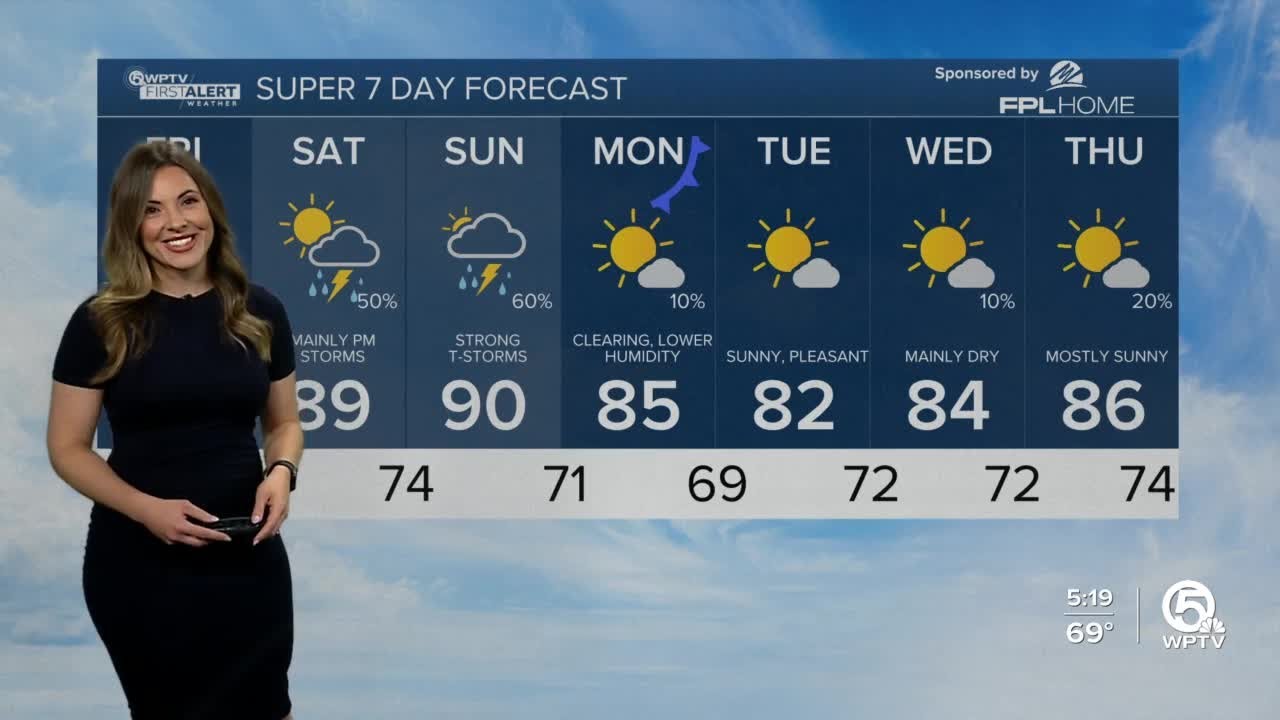 WPTV First Alert Weather forecast, morning of April 28, 2023 - YouTube