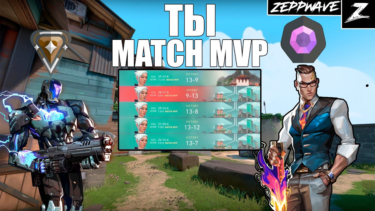 ����������� ��������� SP Labs �������: ����.